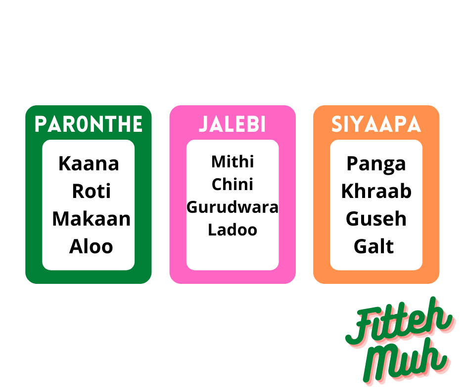 Punjabi Card Game