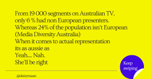 Aussie Media Diversity